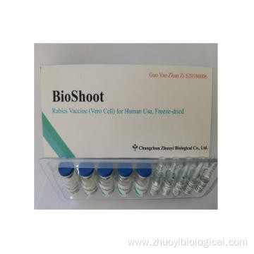 Immunoglobulin Injection For Rabies